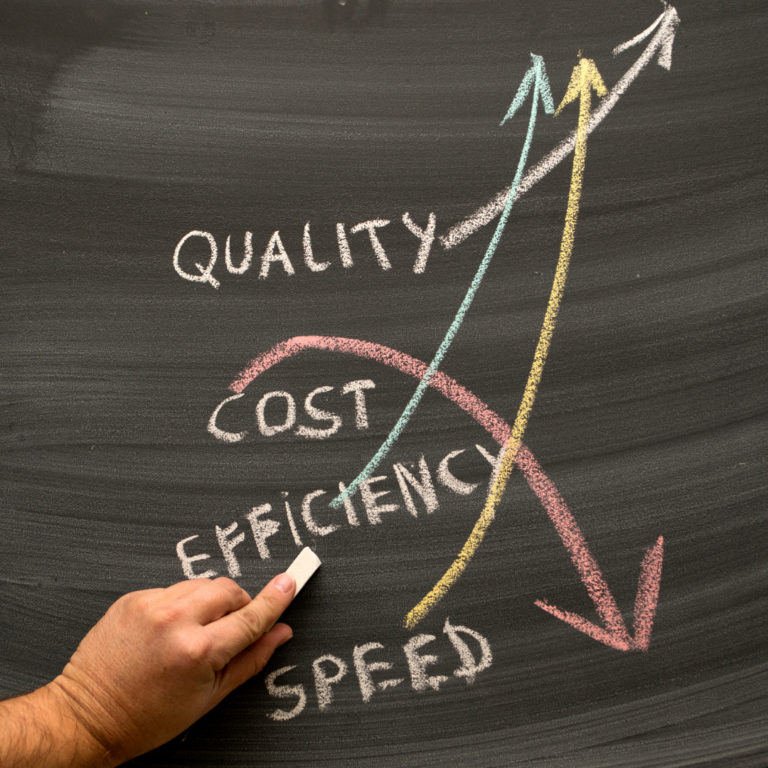 credit card processing